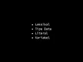 Belajar Java Leksikal Tipe Data Literal Variabel