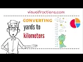 Converting Yards yd to Kilometers km A Step-by-Step Tutorial