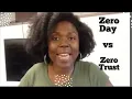 Zero Day Vulnerability vs Zero Trust Security Interview Series