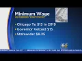Minimum Wage Increase
