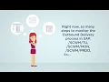Demo Run Outbound Process with SAP Fiori an Introduction