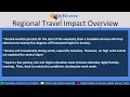 DayWeather Regional Travel Impact Forecast 3-20-26