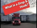 What is a Drop Hook