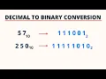 Decimal to Binary Conversion PingPoint