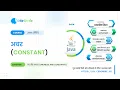 Constants in Java Hindi What is a constant in Java Java Hindi