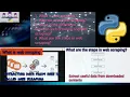 Web scraping using python-Part 1 Introduction to web scraping