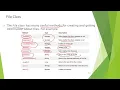 Module 4 Part 1 Java Files CS 206 OODP KTU university