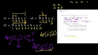 Eng Leetcode 97 Interleaving String