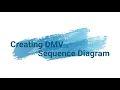 Visible Analyst Creating Sequence Diagram