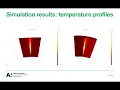 PowerPoint Slide Show Syngas Combustion in Round Jet Burner