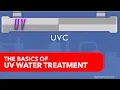 The Basics of UV Water Treatment