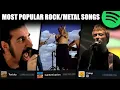 Download Lagu The 150 Most Played ROCK / METAL Songs Of ALL TIME (2024)