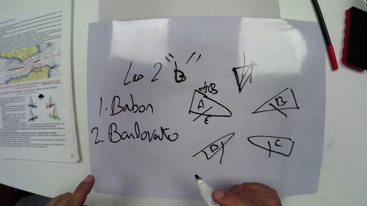 RIPA 5 BUQUES DE VELA REGLA 12