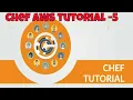 Master in Devops Chef Chef Kitchen Converge Tutorial