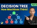 Decision Tree Explained Simply ML Series Part 4 ByteLearnEth