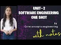 Unit-2 software engineering SE with notes aktu