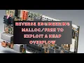 Microcorruption CTF - Reverse Engineering for Heap Exploits