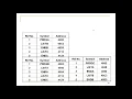 algorithm for pass2 of a linking loader