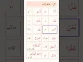 Lagu Learn Arabic language In Urdu|| Arbi Bolna Sikhen|| #Zuban_Arabi_Sabaq_No1_Mutafarriqat_P02