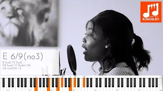 he is able darwin hobbs piano tutorial