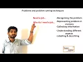 M A Psychology Problems solving techniques