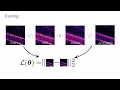 Download Lagu [ICCV 2025] Self-Calibrated Variance-Stabilizing Transformations for Real World Image Denoising