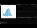 Analyze Spotify Music Trends Using A Dataset From Kaggle Pandas Python Tutorial