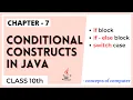 Conditional Operators in Java if - else and switch case ICSE class 10th