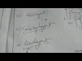 Java program 82