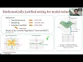 DDPS Invariant Manifold-Based Nonlinear Model Reduction for Fluid Dynamics