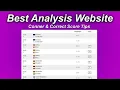 OMG CORNERS BETTING MADE EASY AND SIMPLE BY THIS ACCURATE FOOTBALL BETTING PREDICTION SITE
