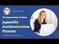 US Department of State Apostille and Authentication Process usnotarycenter com