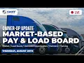 Swift Owner-Operator Update Market Load Board Pay Dedicated Opportunities