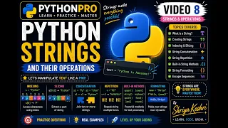 Python Strings Explained String Operations Indexing Slicing String Methods Python Tutorial-8