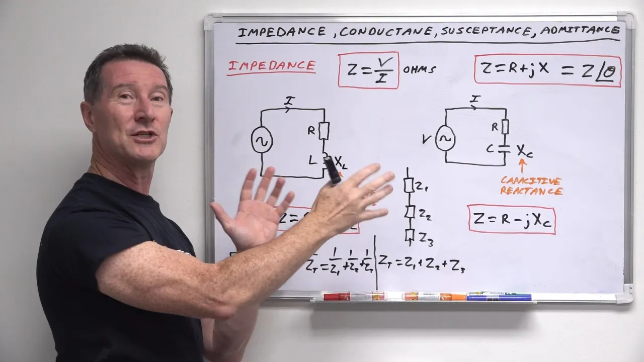EEVblog 1728 - AC Basics Tutorial Part 6: Impedance, Conductance, Susceptance, Admittance