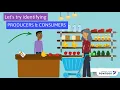 Producers and Consumers for Kids