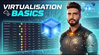 Virtualisation Basics TryHackMe Virtual Machines VMs Hypervisors Containers