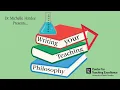 Writing or Revising Your Teaching Philosophy Statement for Faculty