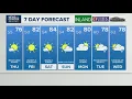 NEWS CENTER Maine Weather Forecast