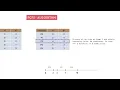 FCFS Animation First Come First Serve Scheduling Algorithm Example