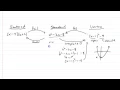 Changing Between Quadratic Forms