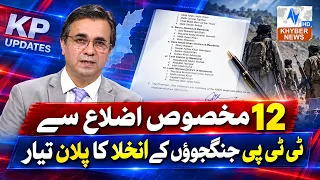 KP UPDATES | 27 October 2026 | Khyber News