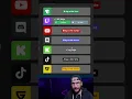 How To Add A Chat Bot To Your Kick Stream Plus Chat Commands - BotRix Tutorial
