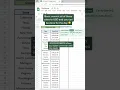 Convert currencies using Google Sheet s GOOGLEFINANCE function