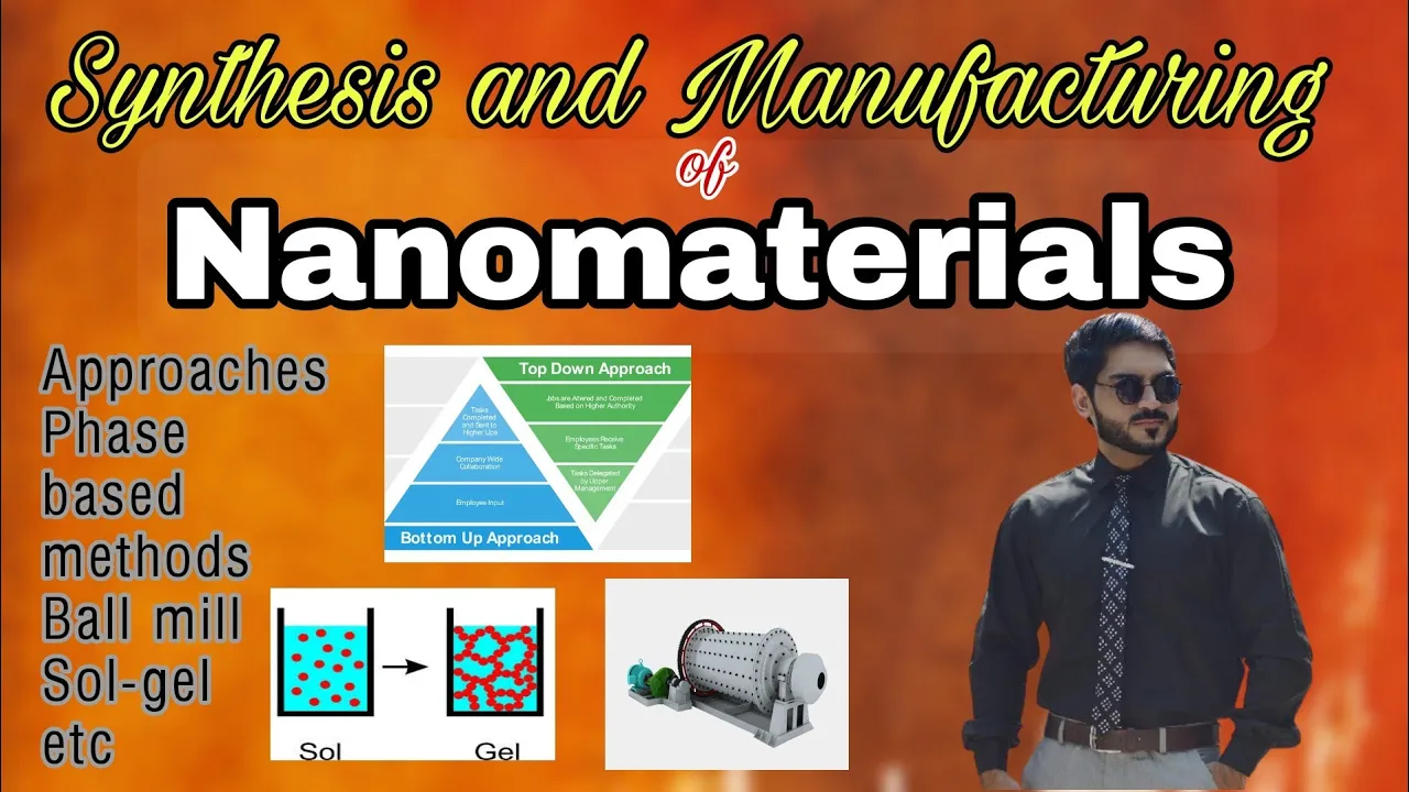 Synthesis of Nanomaterials | Top-down and Bottom-up approaches | phase synthesis | Detailed