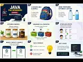 Java Full Course 2026 Part 1 Introduction to Variables in Java Programming