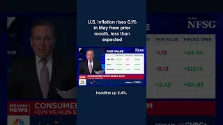 U S inflation rises 0 1 in May from prior month less than expected