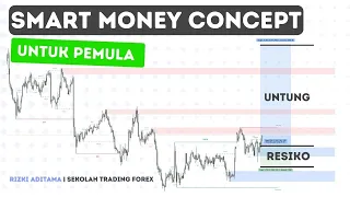 Download Penjelasan dari dasar Smart Money Concept (ICT) MP3