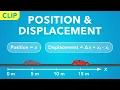 Understanding Position and Displacement In Linear Motion Clip Physics - Kinematics
