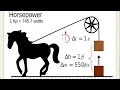 How to convert Horsepower to kilowatts HP to KW conversion